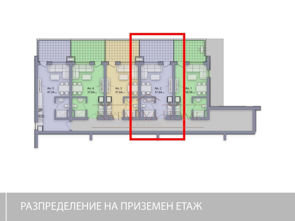 Едностаен апартамент до ключ в новострояща се сграда в гр. Созопол - снимка 1